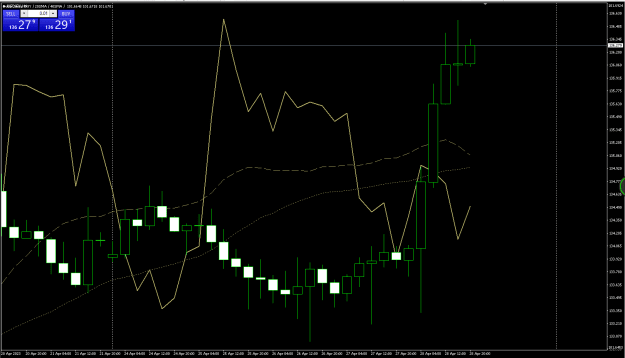 Click to Enlarge

Name: dxy appear.png
Size: 23 KB