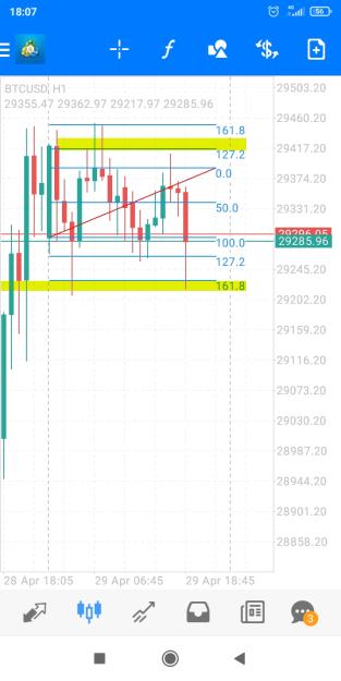 Click to Enlarge

Name: Screenshot_2023-04-29-18-07-30-566_net.metaquotes.metatrader4.jpg
Size: 311 KB