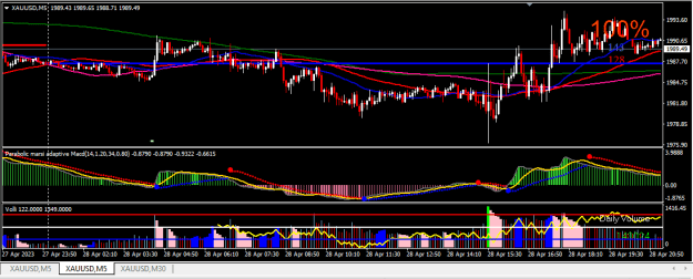 Click to Enlarge

Name: XAUUSD.png
Size: 18 KB