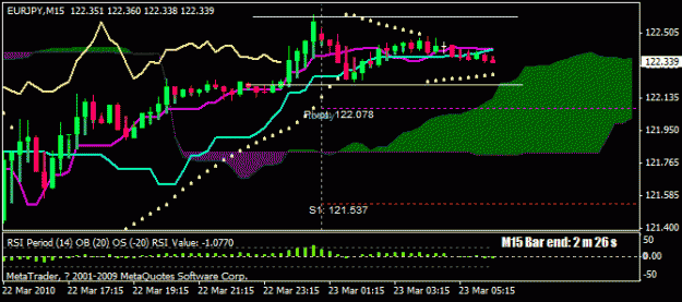 Click to Enlarge

Name: eurjpy 23mar2010-3.gif
Size: 17 KB