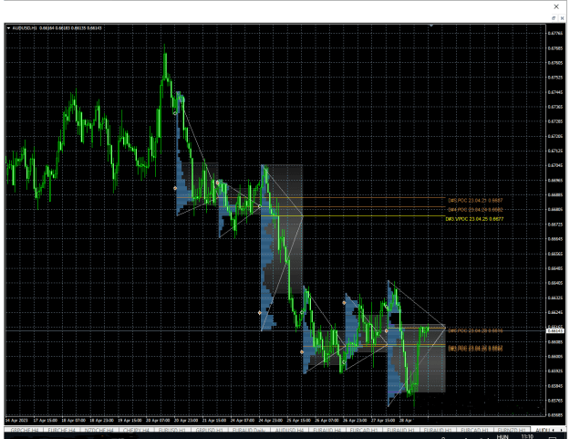 Click to Enlarge

Name: AUDUSD--H1.png
Size: 40 KB