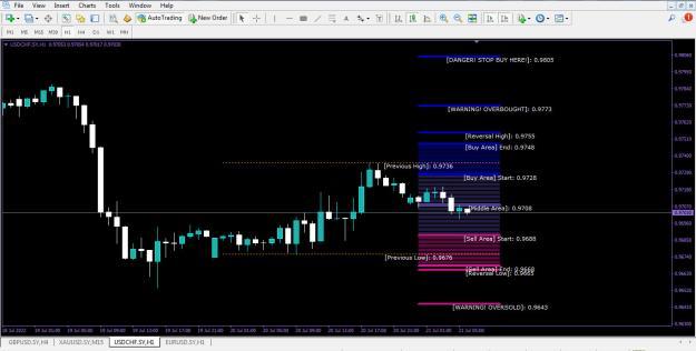Click to Enlarge

Name: Indicator.jpg
Size: 25 KB