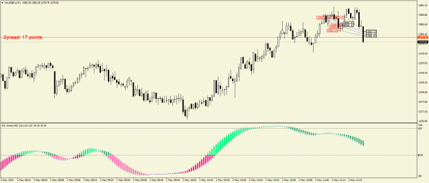 Click to Enlarge

Name: XAUGBP.aM1.png
Size: 17 KB