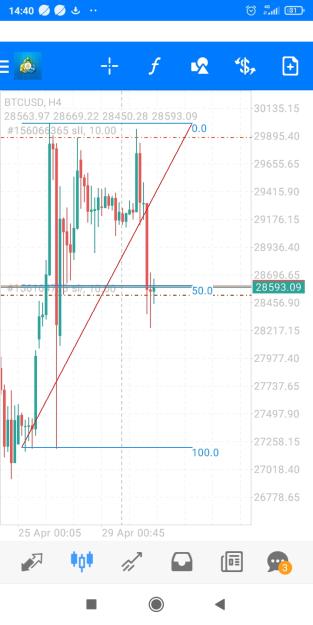 Click to Enlarge

Name: Screenshot_2023-05-01-14-40-35-774_net.metaquotes.metatrader4.jpg
Size: 317 KB