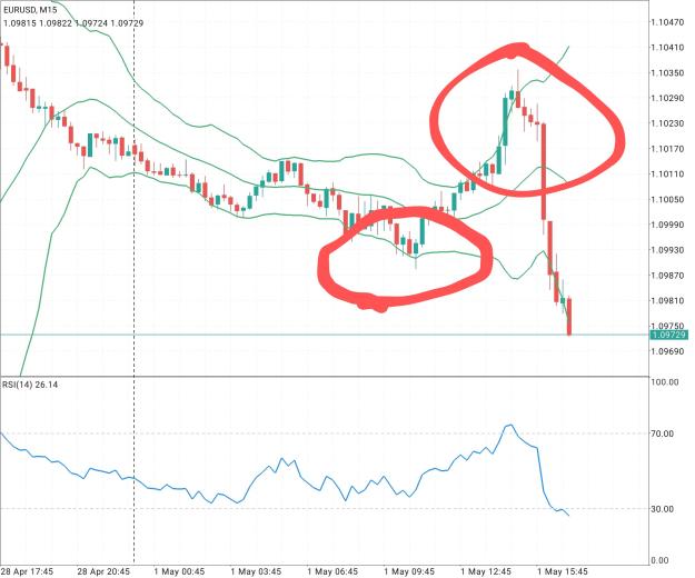 Click to Enlarge

Name: Screenshot_20230501_160853_MetaTrader 4~2.jpg
Size: 378 KB