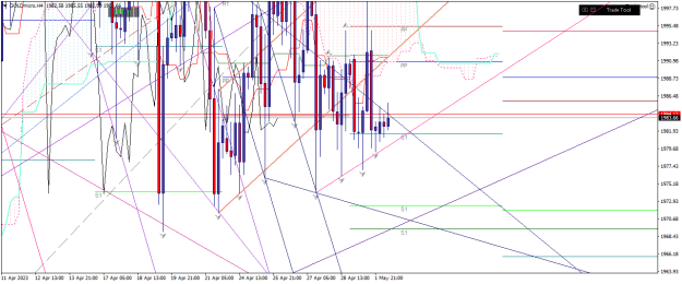Click to Enlarge

Name: goldmicro-h4-xm-global-limited 02 05 0 a.png
Size: 32 KB