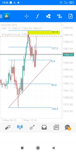 Click to Enlarge

Name: Screenshot_2023-05-02-15-35-45-849_net.metaquotes.metatrader4.jpg
Size: 292 KB