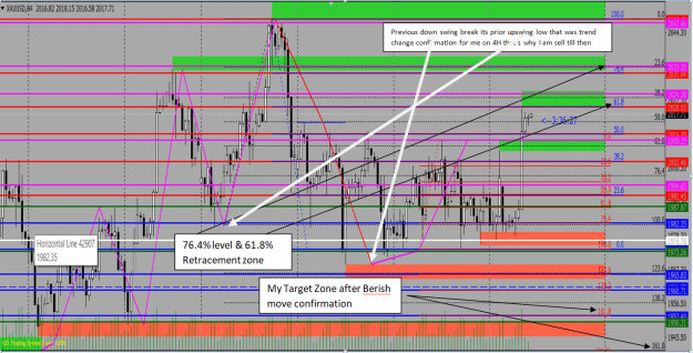 Click to Enlarge

Name: Chart1.png
Size: 123 KB