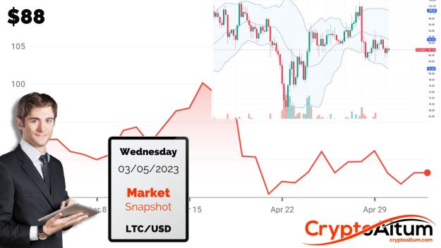 Click to Enlarge

Name: LTC-Down-14-Percent.jpg
Size: 172 KB