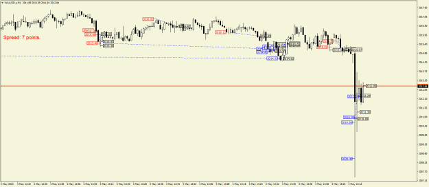 Click to Enlarge

Name: XAUUSD.aM1.png
Size: 19 KB