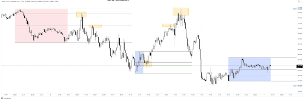 Click to Enlarge

Name: GBPJPY_2023-05-03_21-45-31.png
Size: 36 KB