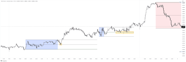 Click to Enlarge

Name: GBPAUD_2023-05-03_21-44-47.png
Size: 36 KB