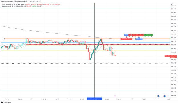 Click to Enlarge

Name: EURJPY_2023-05-04_09-41-22_93fdd.png
Size: 115 KB