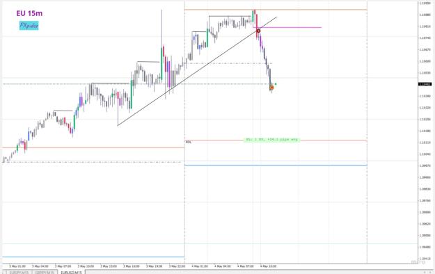 Click to Enlarge

Name: Trade analysis (36).jpg
Size: 92 KB
