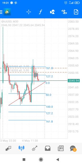 Click to Enlarge

Name: Screenshot_2023-05-04-19-31-18-513_net.metaquotes.metatrader4.jpg
Size: 319 KB