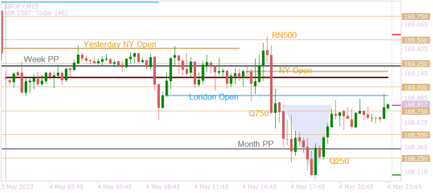 Click to Enlarge

Name: GBPJPYM15 standaard ADR.png
Size: 11 KB