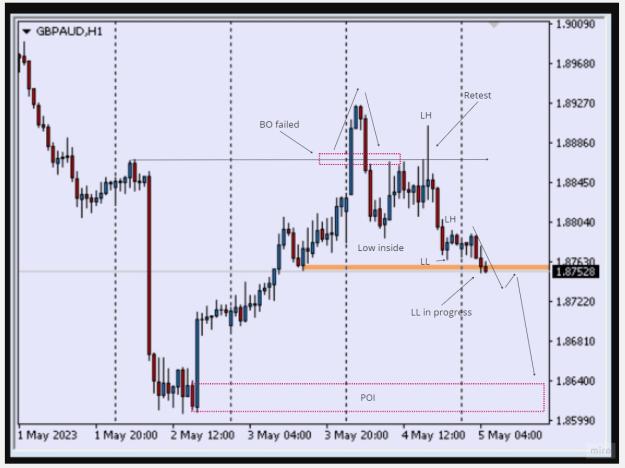 Click to Enlarge

Name: Trade analysis (38).jpg
Size: 119 KB
