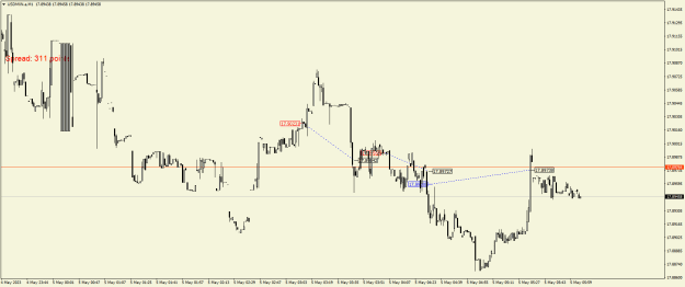 Click to Enlarge

Name: USDMXN.aM1.png
Size: 17 KB