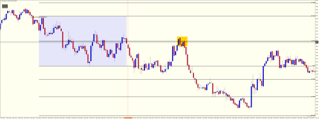 Click to Enlarge

Name: USOUSDM1 May 3 short off 50.png
Size: 34 KB