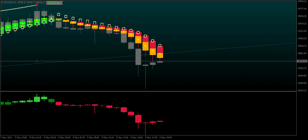 Click to Enlarge

Name: BTCUSDH1.png
Size: 16 KB