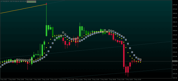 Click to Enlarge

Name: XAUUSDH1.png
Size: 22 KB