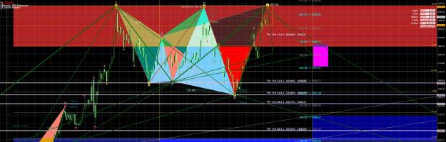 Click to Enlarge

Name: 9 GOLD WEEKLY CYPHER.jpg
Size: 1.3 MB