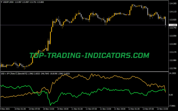 Click to Enlarge

Name: currency-strength.png
Size: 33 KB