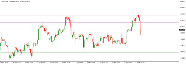 Click to Enlarge

Name: GOLDH4.png
Size: 13 KB