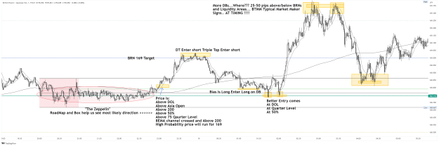 Click to Enlarge

Name: GBPJPY_2023-05-07_13-44-06.png
Size: 112 KB