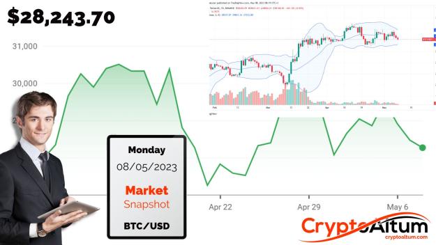 Click to Enlarge

Name: BTC-in-$4k-Trade-Range.jpg
Size: 172 KB
