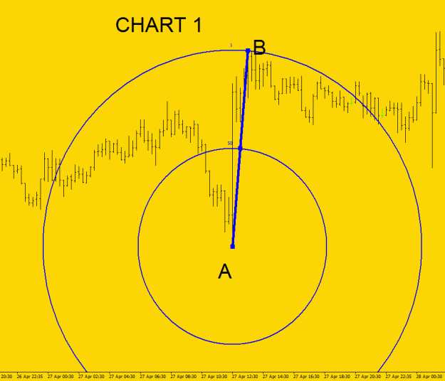 Click to Enlarge

Name: CHART 1.gif
Size: 15 KB
