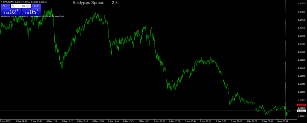 Click to Enlarge

Name: eurusd trade rockypoint did 1.png
Size: 23 KB