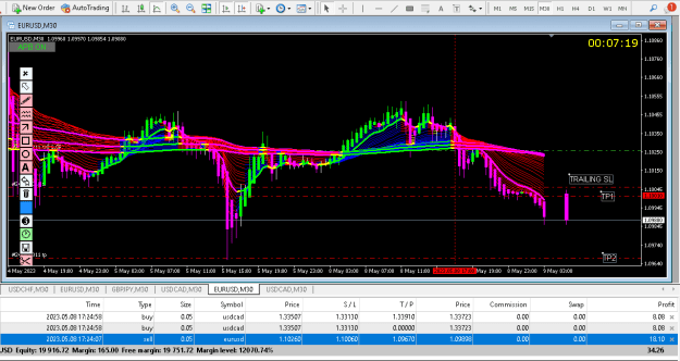 Click to Enlarge

Name: EURUSD 2.png
Size: 28 KB