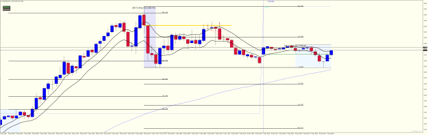 Click to Enlarge

Name: USOUSDM15 May 8 2023 5 oil shorts 200 pips.png
Size: 38 KB