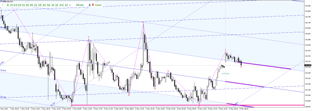 Click to Enlarge

Name: DXY.png
Size: 31 KB