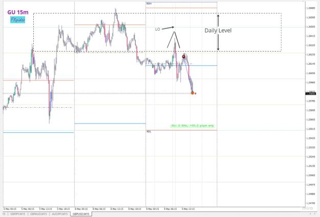Click to Enlarge

Name: Trade analysis (39).jpg
Size: 112 KB