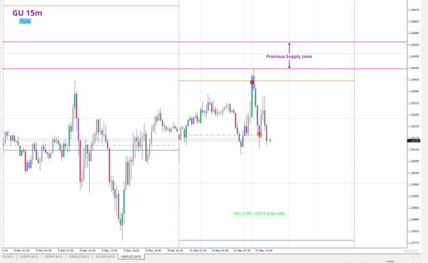 Click to Enlarge

Name: Trade analysis (43).jpg
Size: 101 KB