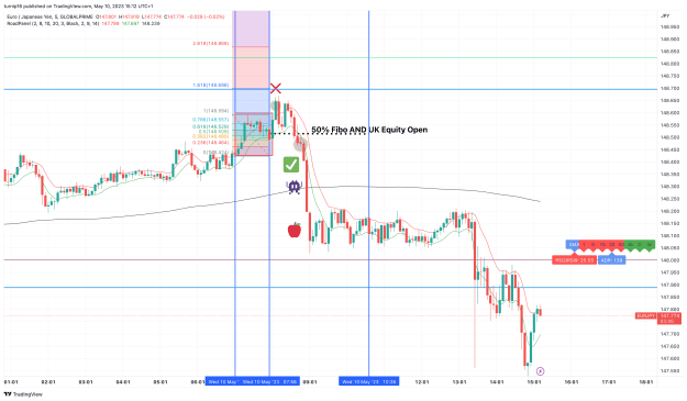 Click to Enlarge

Name: EURJPY_2023-05-10_15-12-14_aa307.png
Size: 158 KB