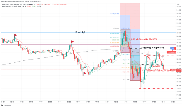 Click to Enlarge

Name: XTIUSD_2023-05-10_18-05-06_85557.png
Size: 168 KB