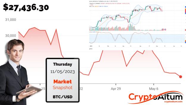 Click to Enlarge

Name: BTC-Breakout-below-$27k-Likely.jpg
Size: 178 KB