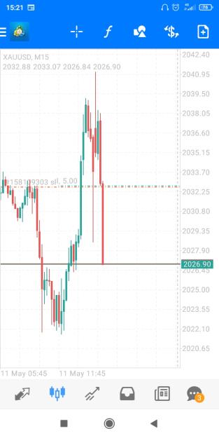 Click to Enlarge

Name: Screenshot_2023-05-11-15-21-26-557_net.metaquotes.metatrader4.jpg
Size: 281 KB