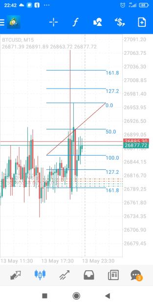 Click to Enlarge

Name: Screenshot_2023-05-13-22-42-34-891_net.metaquotes.metatrader4.jpg
Size: 334 KB