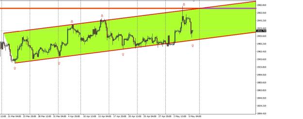 Click to Enlarge

Name: GOLD.jpg
Size: 170 KB