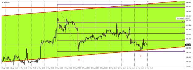 Click to Enlarge

Name: gold2.jpg
Size: 242 KB