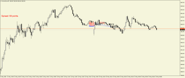 Click to Enlarge

Name: XAUAUD.aM5.png
Size: 15 KB