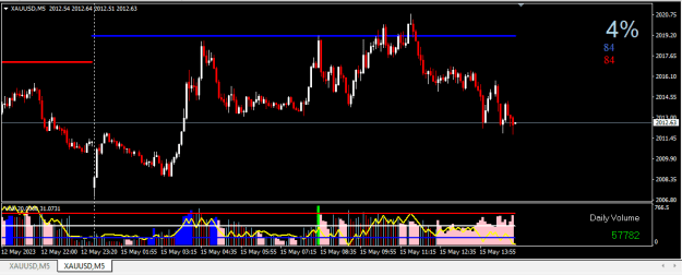 Click to Enlarge

Name: XAUUSD.png
Size: 13 KB