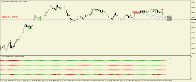 Click to Enlarge

Name: EURUSD.aM1.png
Size: 14 KB
