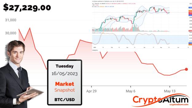 Click to Enlarge

Name: BTC-Prices-are-above-$27k.jpg
Size: 182 KB