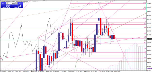 Click to Enlarge

Name: goldmicro-d1-xm-global-limited 16 05 0 b.png
Size: 30 KB