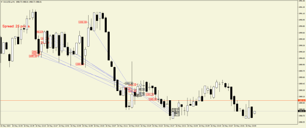Click to Enlarge

Name: XAUUSD.aM1.png
Size: 19 KB